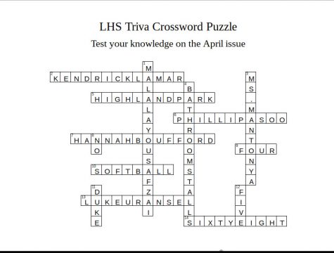 Check out the answers to the "Crossing your Mind: Issue Trivia " from this month's DOI