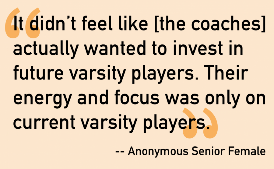 Negative coaching experiences cause some student athletes to quit – Drops  of Ink